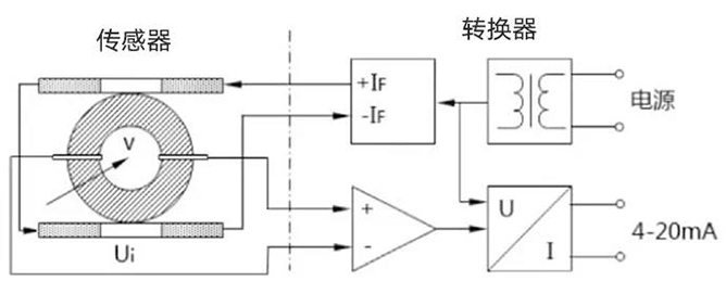 1681695248163111.jpg z209.jpg