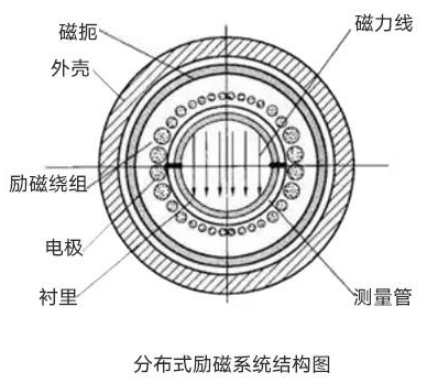 1681695288125670.jpg z211.jpg