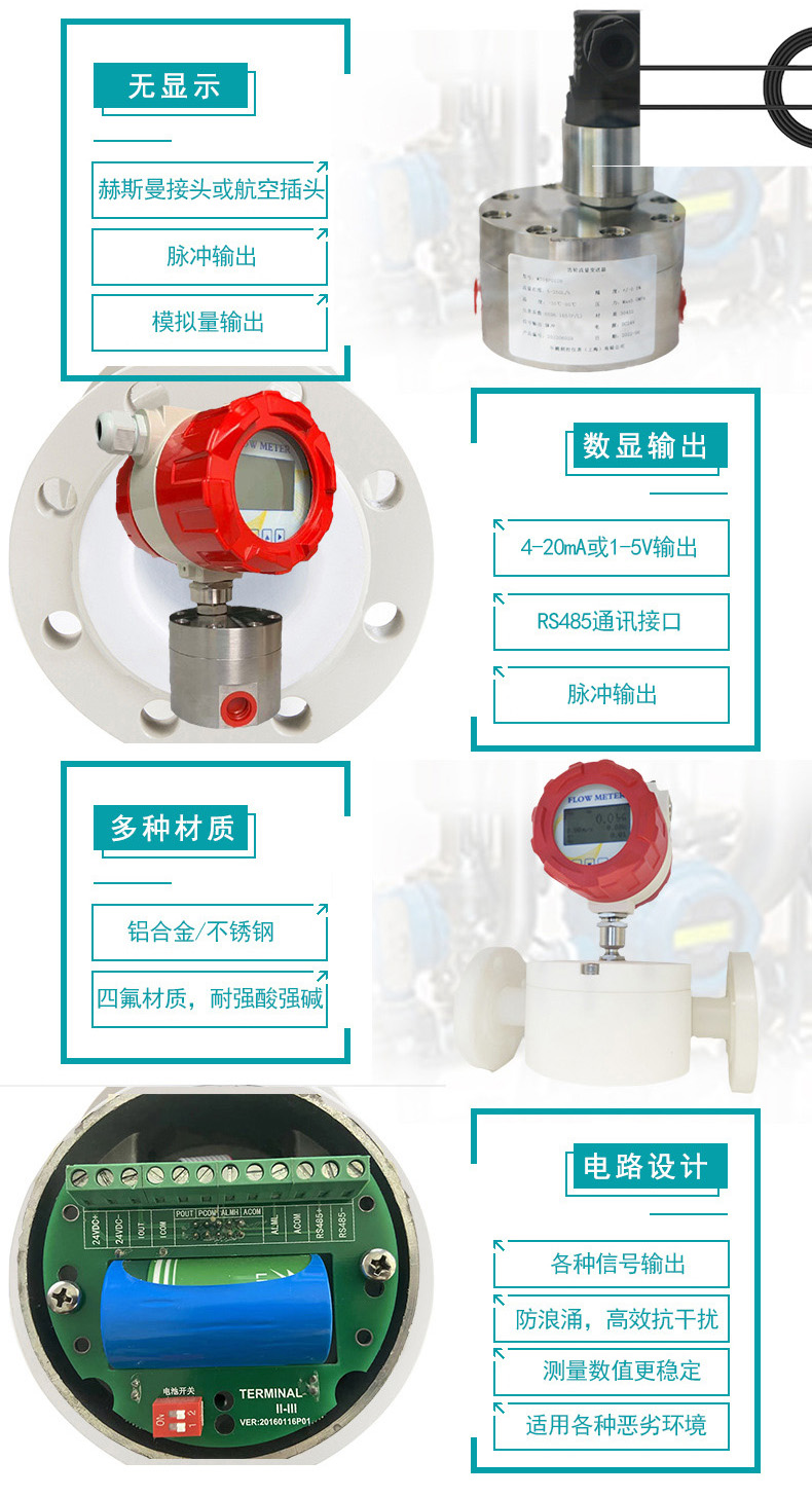 微小型圓齒輪流量計(jì)產(chǎn)品介紹