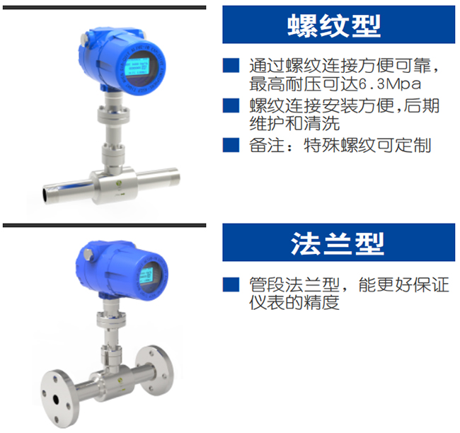 氧氣流量計(jì)產(chǎn)品分類(lèi)圖二