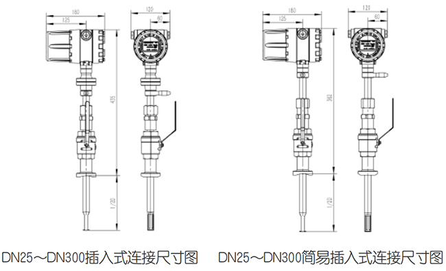 插入式氧氣流量計(jì)尺寸圖
