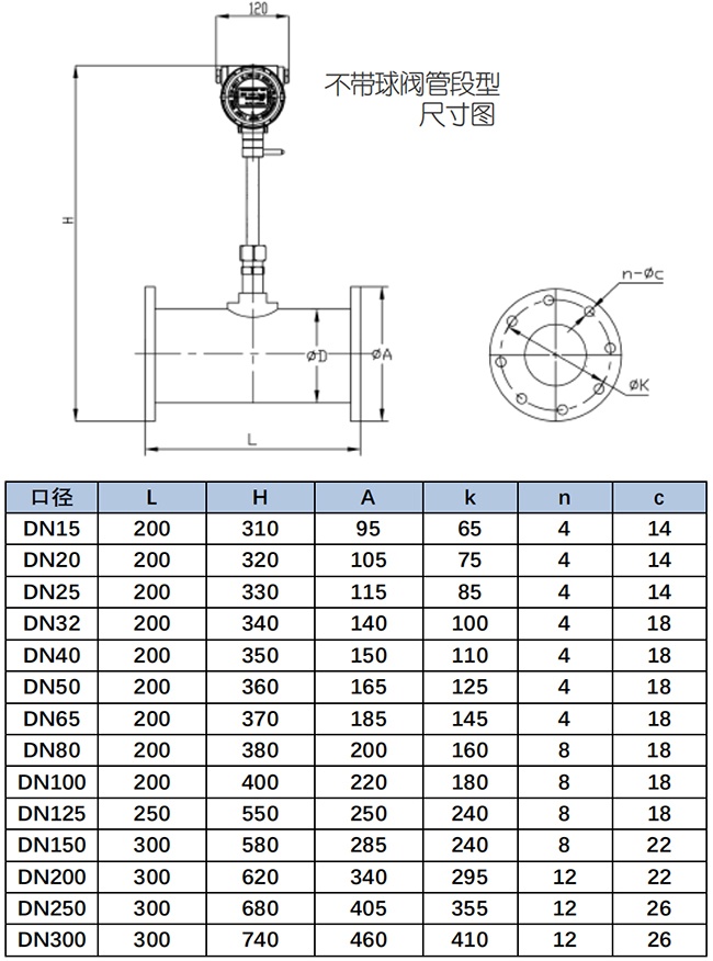 帶卡套球閥氧氣流量計(jì)尺寸圖