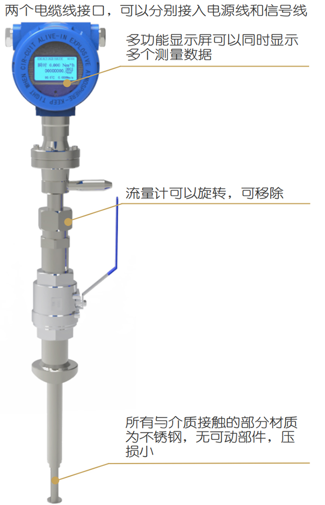 氫氣計(jì)量表結(jié)構(gòu)圖