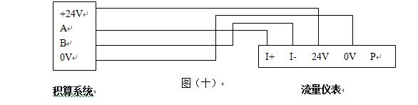 插入式壓縮空氣流量計RS485通訊信號輸出接線圖